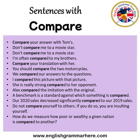 compare synonym|Compare in a sentence (esp. good sentence like quote, proverb).